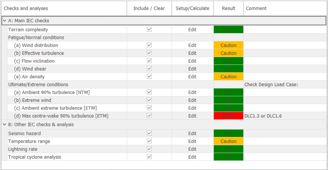 IEC_Compliance_Checks