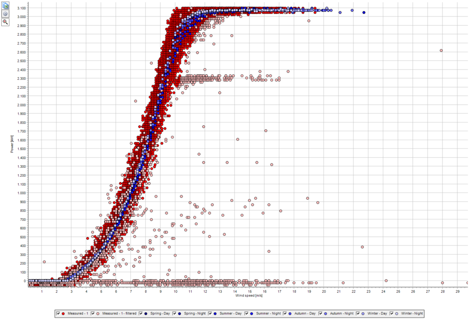 PerformanceCheck-1536x1043