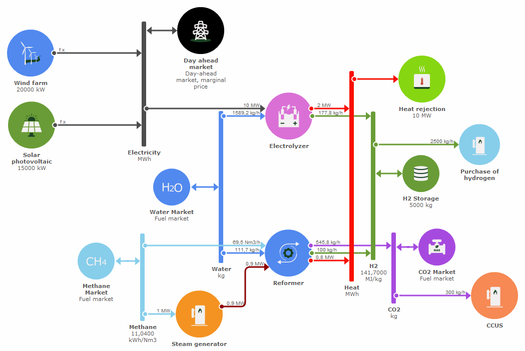 PtX 5.1 screenshot (1)