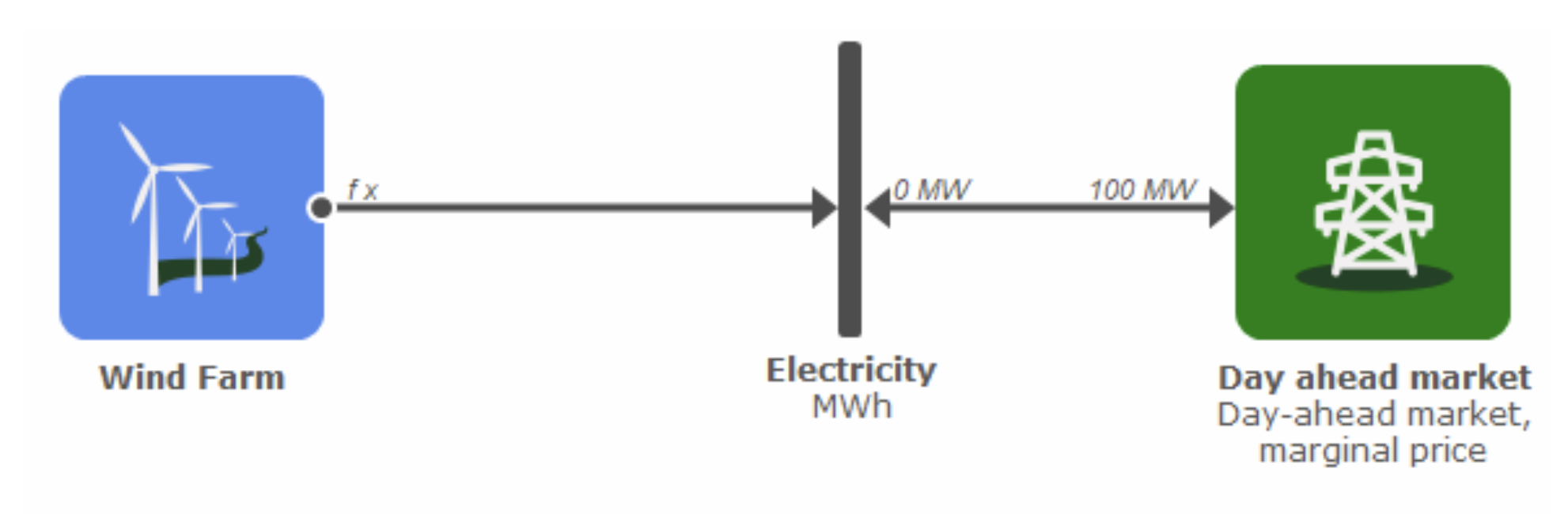 Screenshot 2026-04-20 at 10.17.24