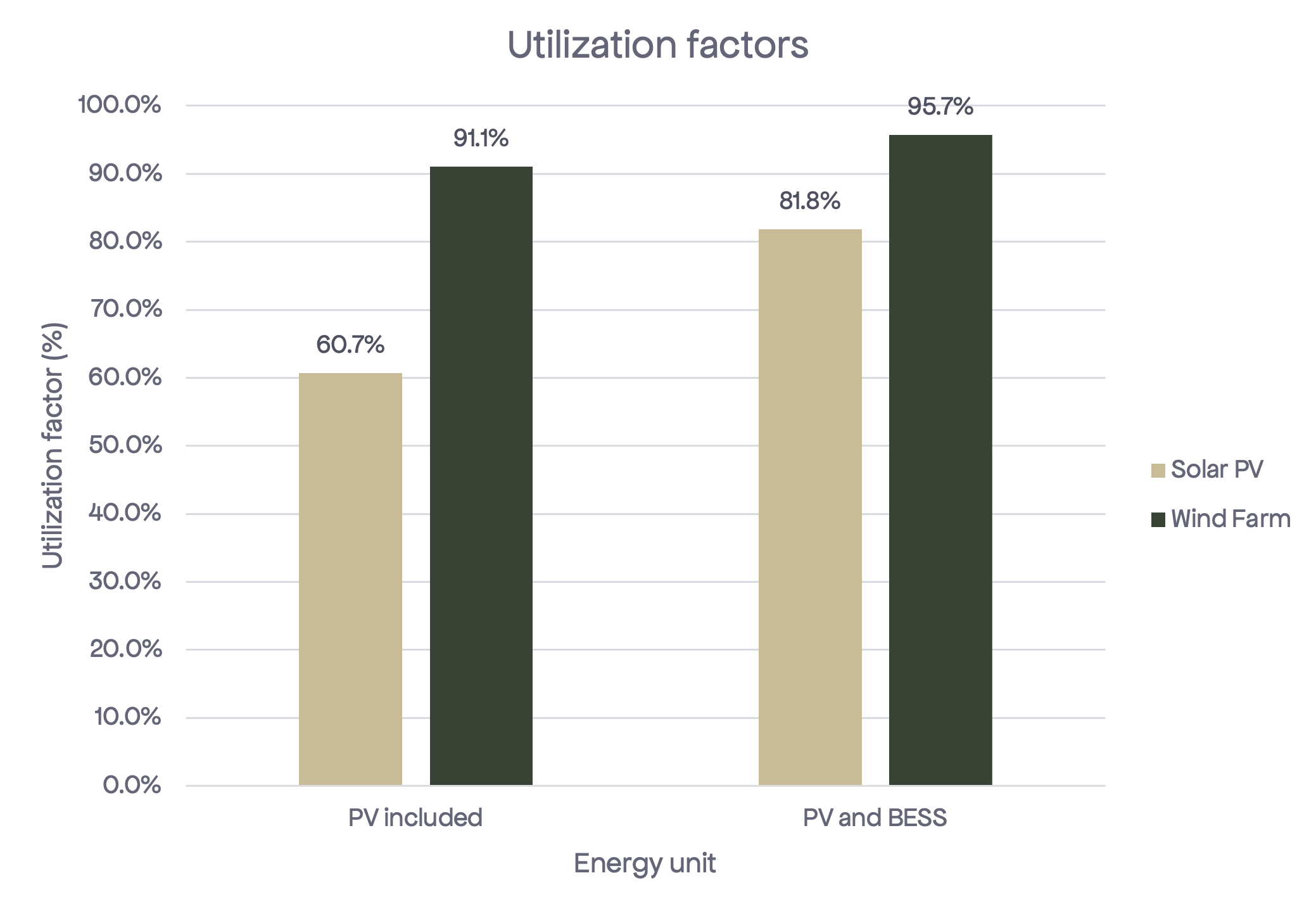 Screenshot 2026-04-20 at 11.08.14