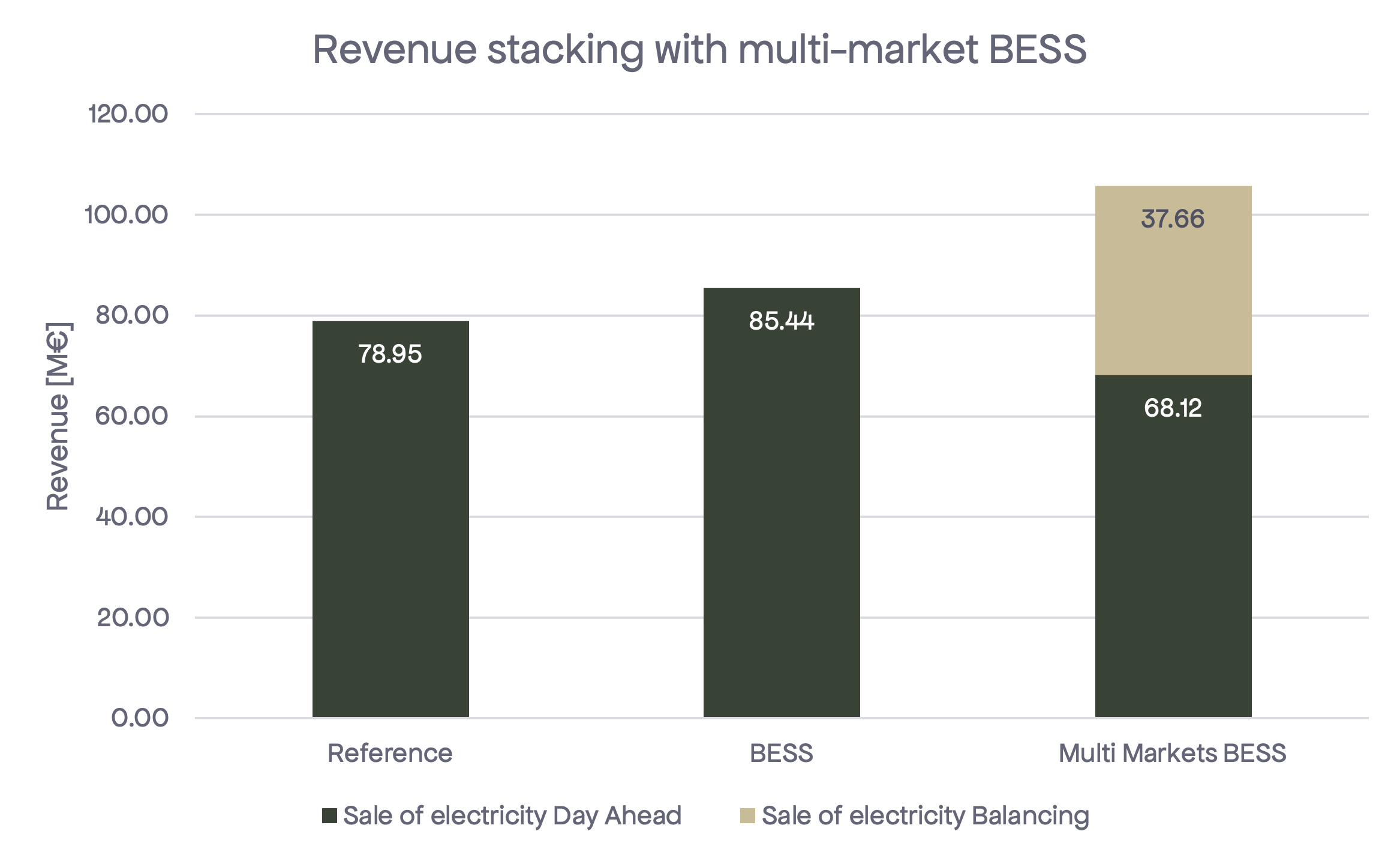 Screenshot 2026-04-20 at 15.01.09