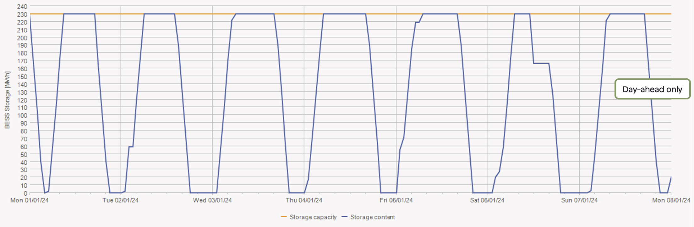 Screenshot 2026-04-21 at 10.27.28