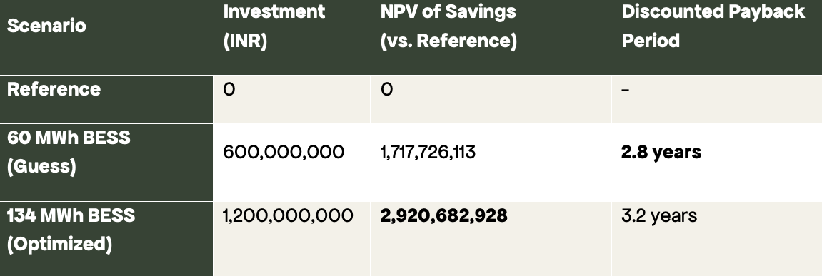 Screenshot 2026-04-21 at 11.21.19