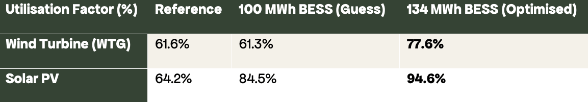 Screenshot 2026-04-21 at 13.06.02