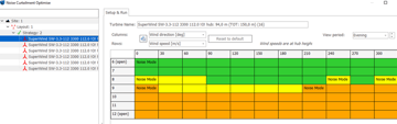 windPRO 4.2