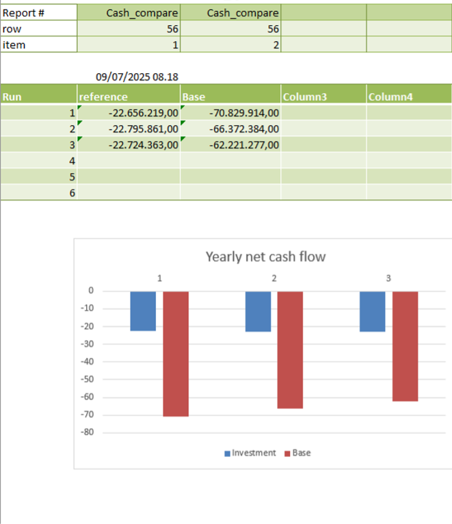 district heating key figures-1-1