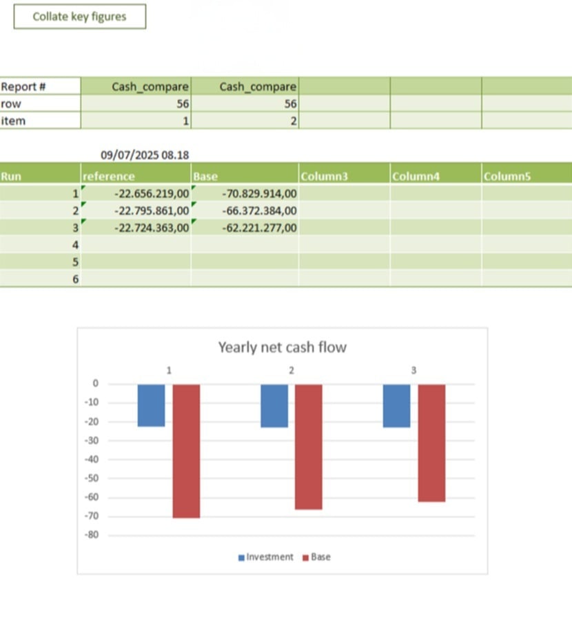 key figures-1-1-1