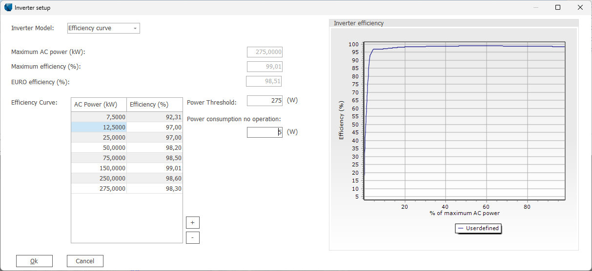 windPRO-4.1-SOLAR-PV-Efficiency-Curve
