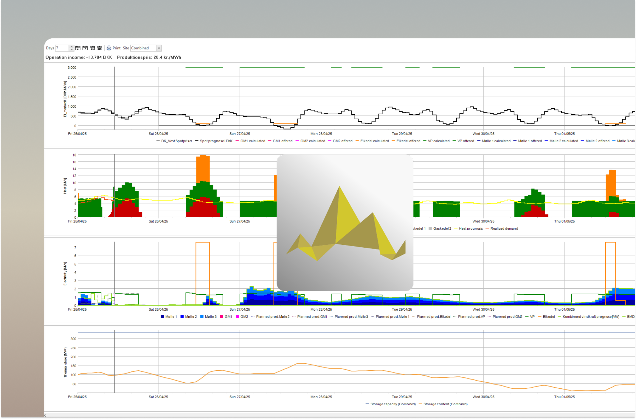 energyTRADE UI